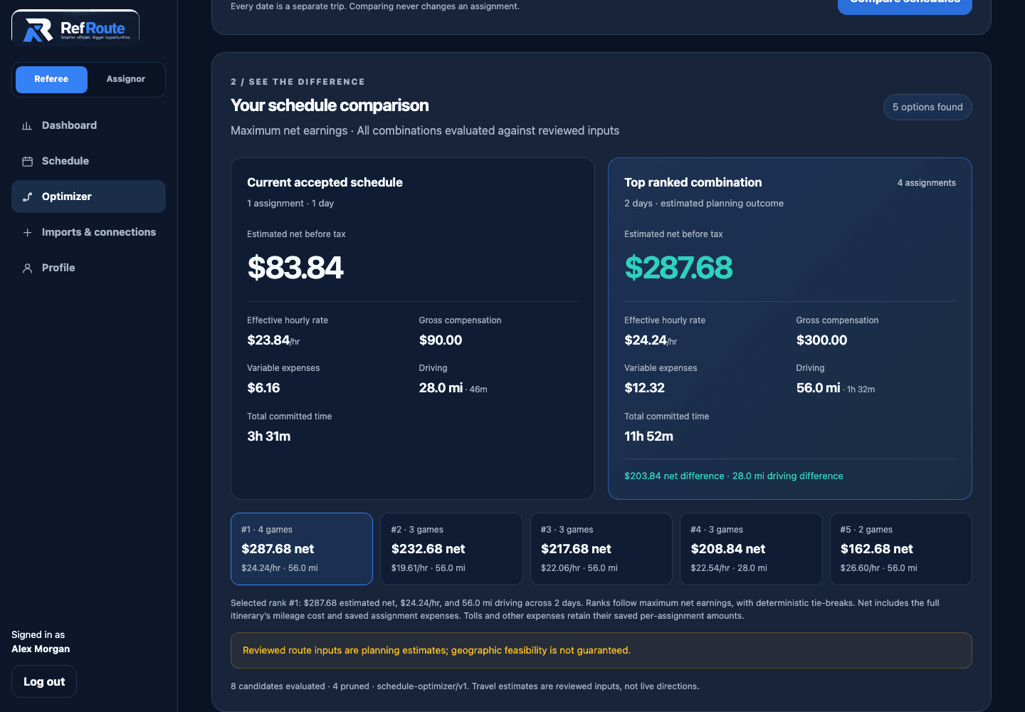 RefRoute optimizer workspace showing accepted schedule versus ranked combinations, estimated net and effective hourly value